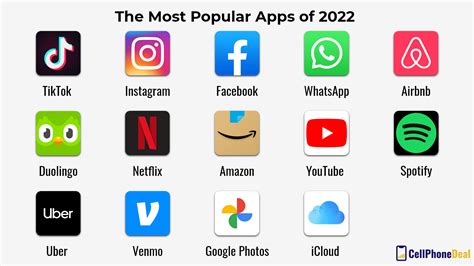 meest gebruikte apps|The 40 Apps Americans Love the Most